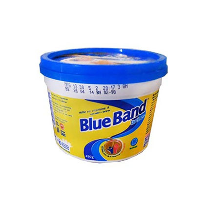 Blue band spread Blue band spread